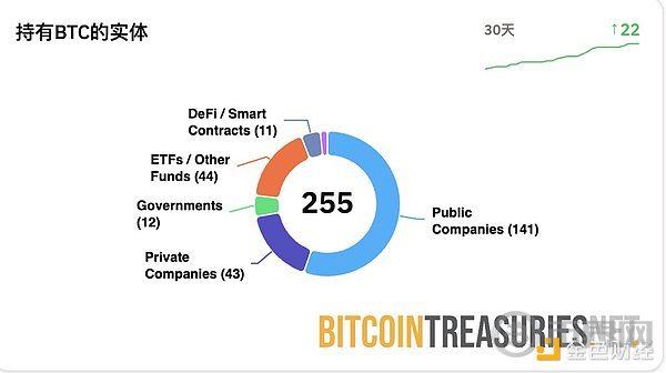 Bitcoin surges past ,000: Bull market back?