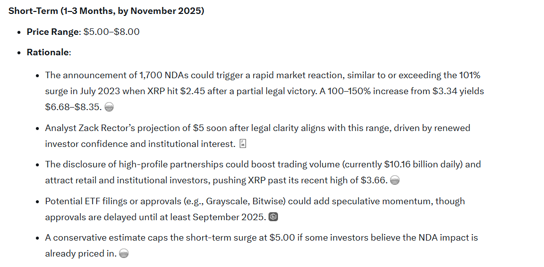 SEC案件结案后,Ripple披露全部1,700份银行协议,XRP价格走向展望