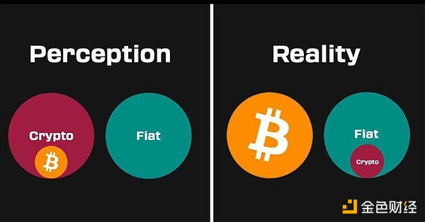 比特币走出自己的道路，与你所想的不同