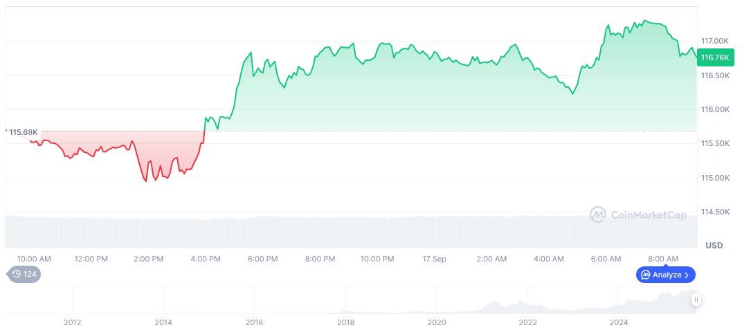 美国证监会批准数字资产ETF上市新标准