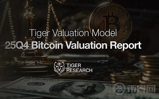 Tiger Research报告：2025年第四季度比特币预测20万美元