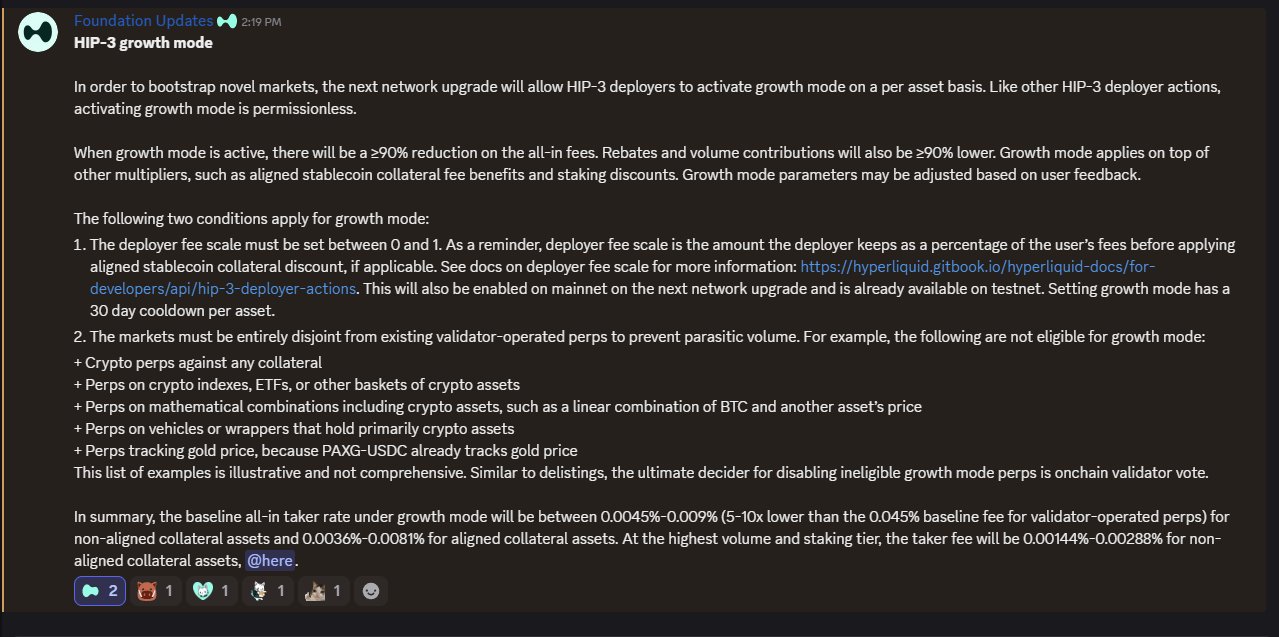 Hyperliquid发布史上最大规模升级!犯罪分子的全新时代?